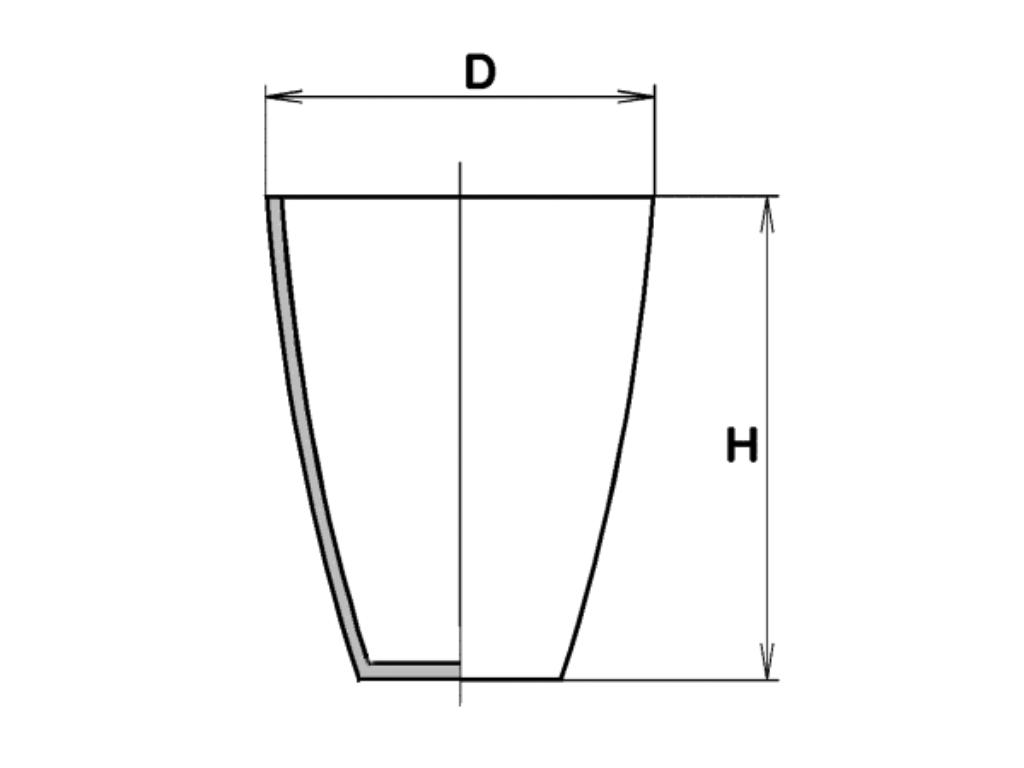 3a